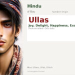 Ullas Name Meaning and Details