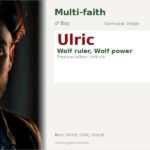 Ulric Name Meaning and Details