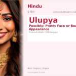 Ulupya Name Meaning and Details