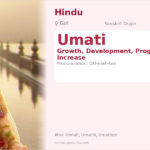 Umati Name Meaning and Details