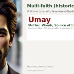Umay Name Meaning and Details