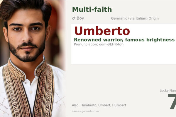 Umberto Name Meaning — Origin, History & Famous Bearers (2025)