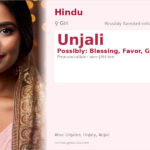 Unjali Name Meaning and Details