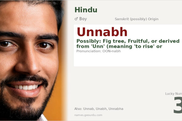 Unnabh Name Meaning — Origin, Gender & Details (2025)