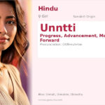 Unntti Name Meaning and Details