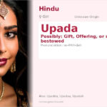 Upada Name Meaning and Details