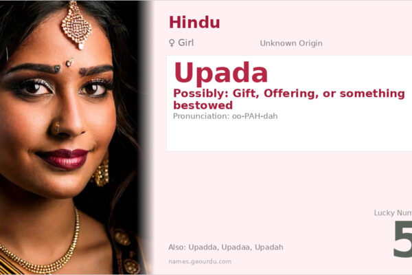 Upada Name Meaning — Origin, Gender & Details (2025)