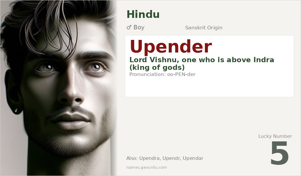 Upender Name Meaning and Details