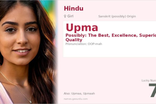 Upma Name Meaning — Origin, Gender & Details (2025)