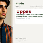 Uppas Name Meaning and Details