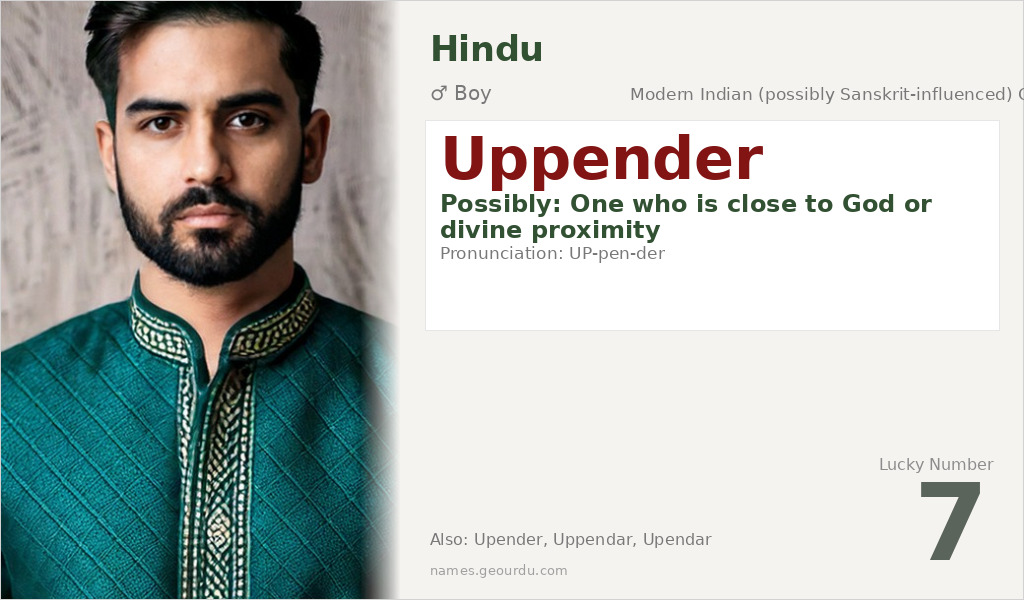 Uppender Name Meaning and Details