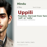Uppili Name Meaning and Details