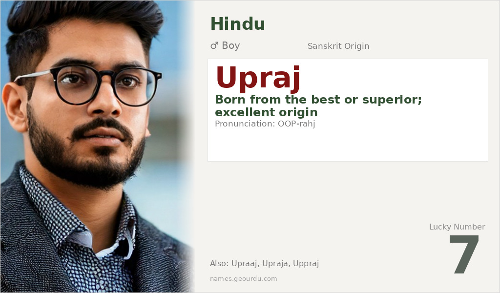 Upraj Name Meaning and Details