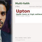 Upton Name Meaning and Details