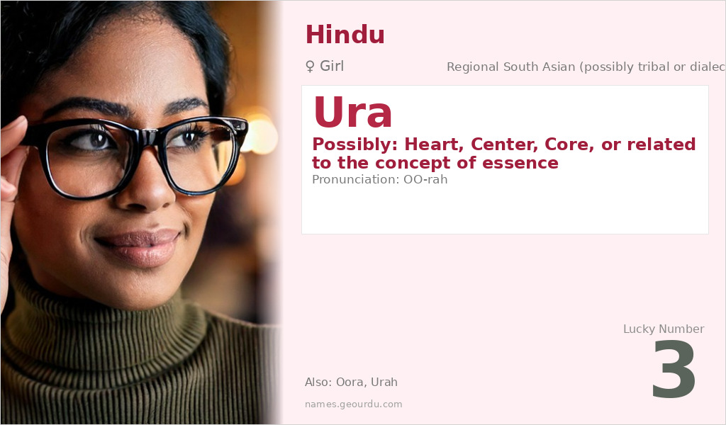 Ura Name Meaning and Details