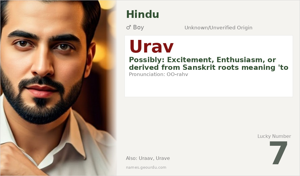 Urav Name Meaning and Details