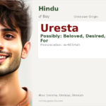 Uresta Name Meaning and Details