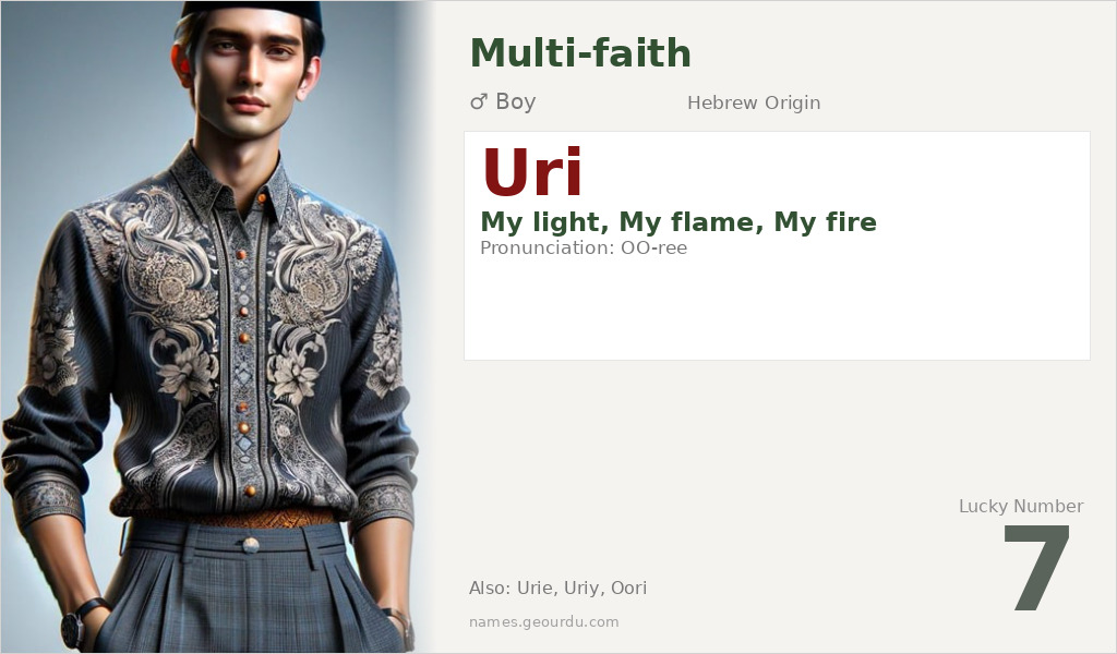 Uri Name Meaning and Details