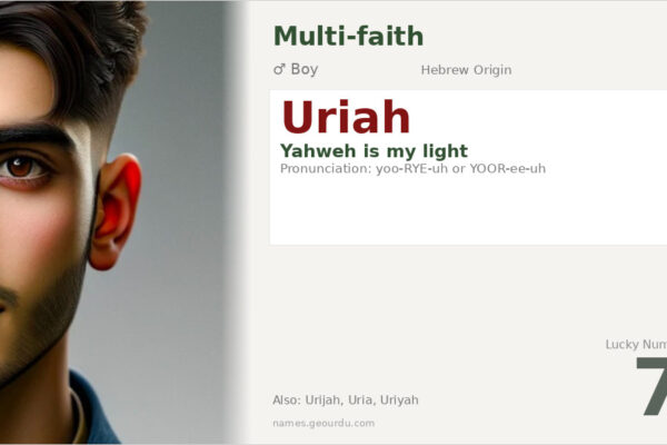 Uriah Name Meaning — Hebrew Origin, Biblical Significance & Details (2025)