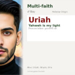 Uriah Name Meaning and Details
