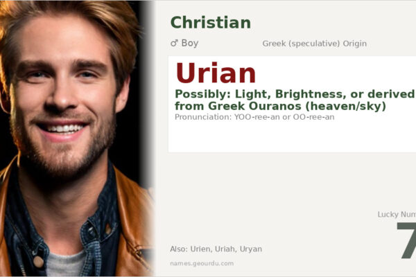Urian Name Meaning — Origin, Gender & Details (2025)