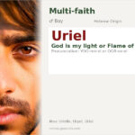 Uriel Name Meaning and Details