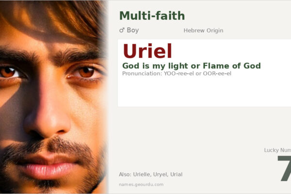 Uriel Name Meaning — Hebrew Origin, Boy’s Name & Angelic History (2025)