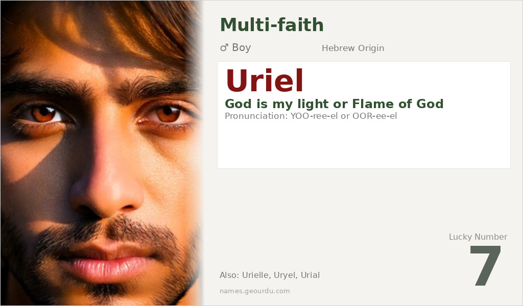 Uriel Name Meaning and Details