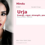 Urja Name Meaning and Details