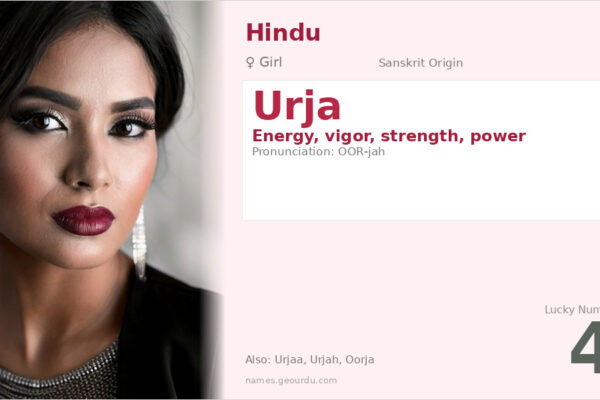 Urja Name Meaning — Sanskrit Origin, Girl Name & Details (2025)