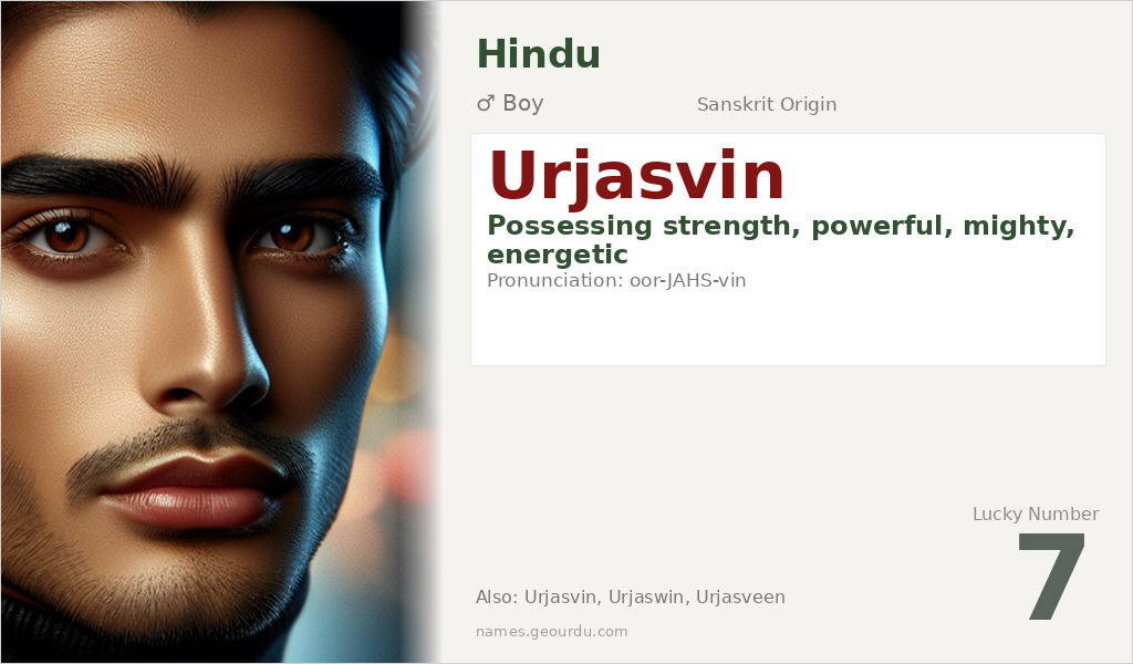 Urjasvin Name Meaning and Details