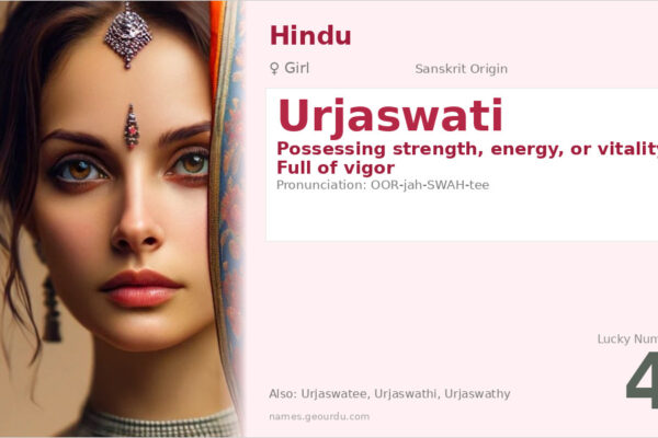 Urjaswati Name Meaning — Sanskrit Origin, Girl Name & Details (2025)
