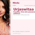 Urjaswitaa Name Meaning and Details