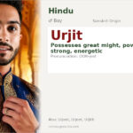 Urjit Name Meaning and Details