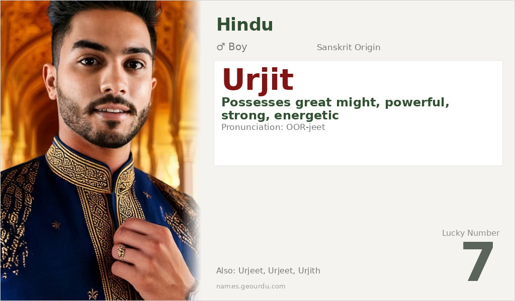 Urjit Name Meaning and Details