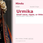 Urmika Name Meaning and Details