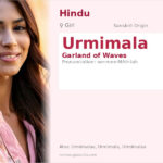 Urmimala Name Meaning and Details