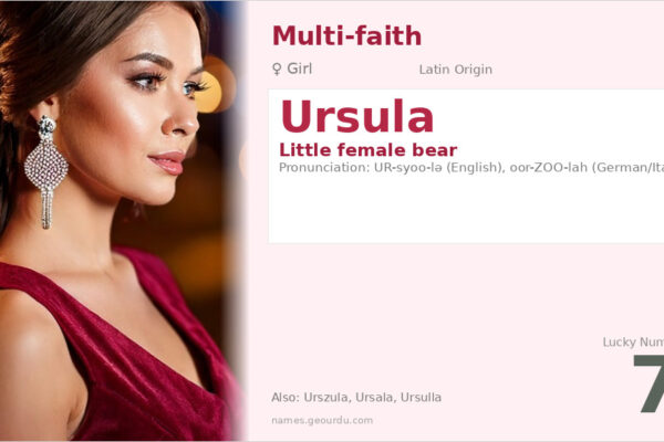 Ursula Name Meaning — Latin Origin, Girl Name & History (2025)