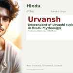 Urvansh Name Meaning and Details
