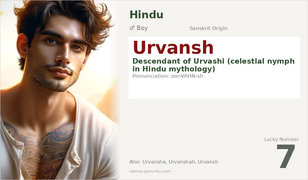 Urvansh Name Meaning and Details