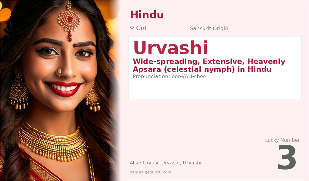 Urvashi Name Meaning and Details