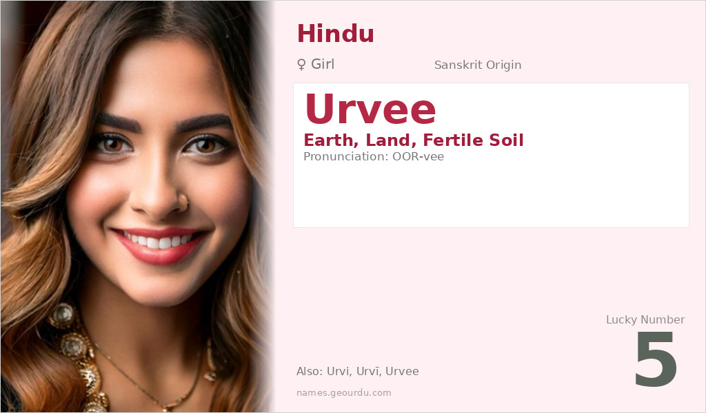 Urvee Name Meaning and Details