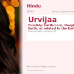 Urvijaa Name Meaning and Details