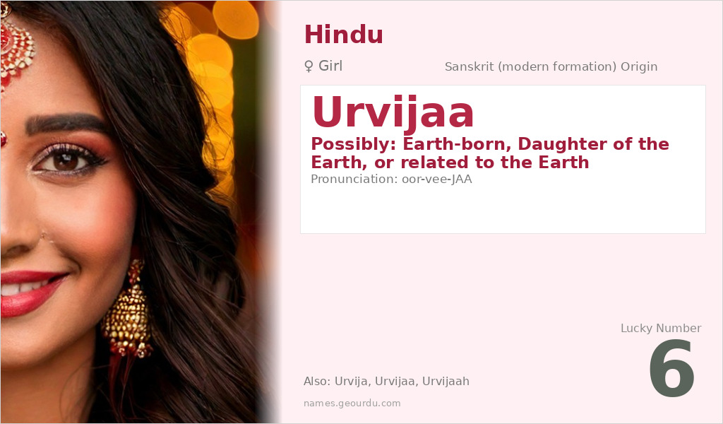 Urvijaa Name Meaning and Details