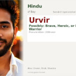 Urvir Name Meaning and Details