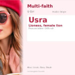 Usra Name Meaning and Details