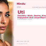 Uti Name Meaning and Details