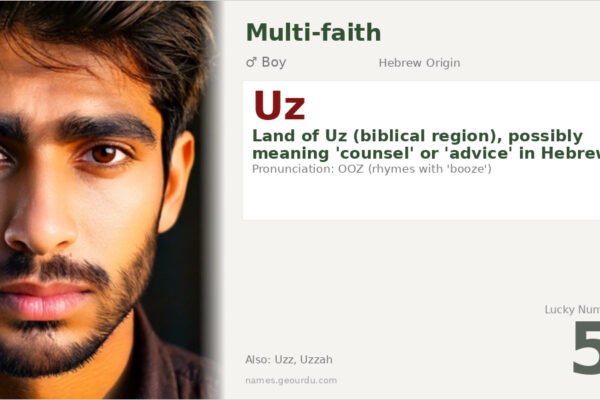 Uz Name Meaning — Hebrew Origin, Biblical Significance & Details (2025)