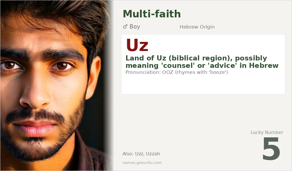 Uz Name Meaning and Details