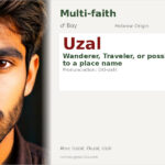 Uzal Name Meaning and Details